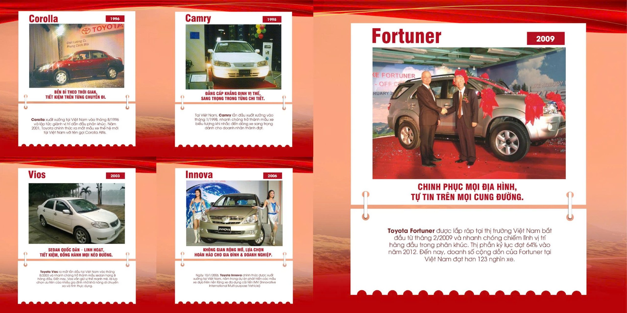 Những mẫu xe này không chỉ là phương tiện, mà còn trở thành một phần ký ức của nhiều thế hệ người Việt.